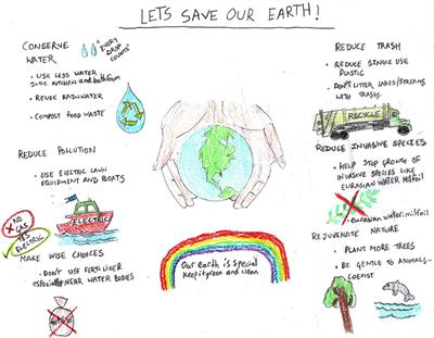 Preeyo Randhawa, "Let's Save Our Earth!"