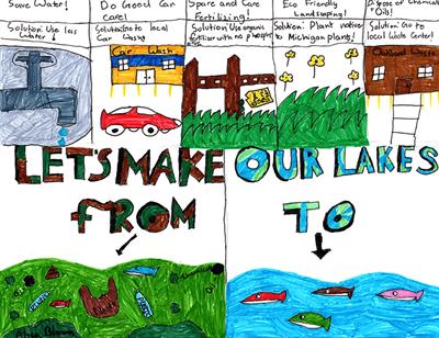 Niketh Gowda Puneeth, "Save Our Lakes"